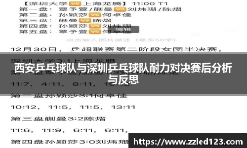 西安乒乓球队与深圳乒乓球队耐力对决赛后分析与反思