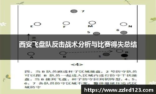 西安飞盘队反击战术分析与比赛得失总结