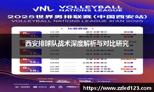西安排球队战术深度解析与对比研究