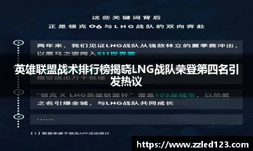 英雄联盟战术排行榜揭晓LNG战队荣登第四名引发热议