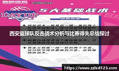西安篮球队反击战术分析与比赛得失总结探讨