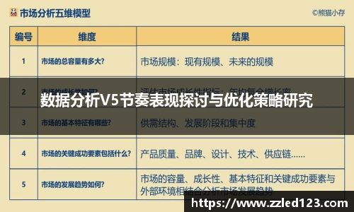 数据分析V5节奏表现探讨与优化策略研究