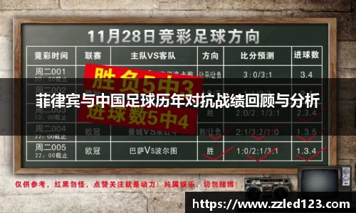菲律宾与中国足球历年对抗战绩回顾与分析