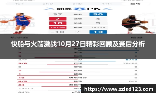 快船与火箭激战10月27日精彩回顾及赛后分析